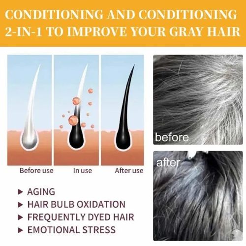 White Hair Darkening Shampoo Soap - Restore Grey Beard & Hair Naturally ( BUY 1 GET 1 FREE )