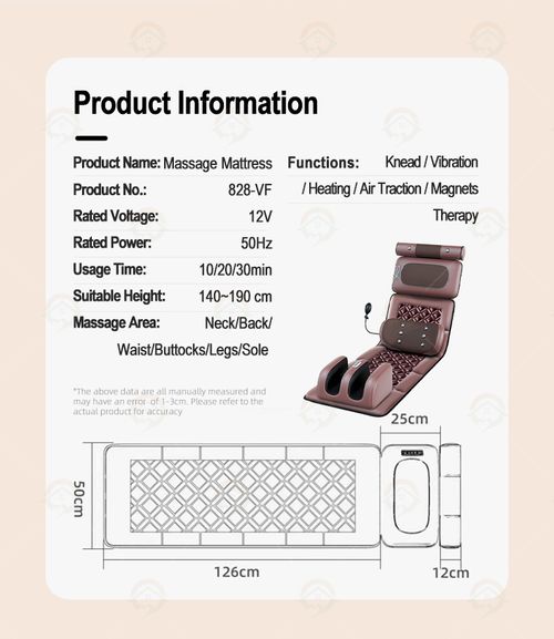 （7-day limited-time discount of 50%） full-body massage mat