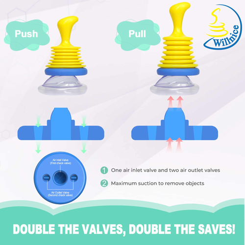 Portable anti-asphyxiation device
