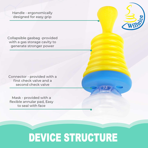 Portable anti-asphyxiation device