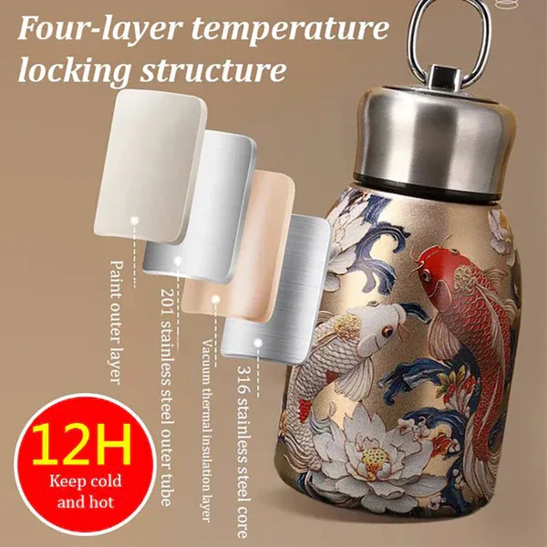 Portable Insulated Water Bottle