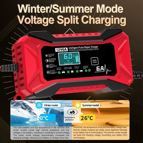 ⚡ Emergency car starter🚗