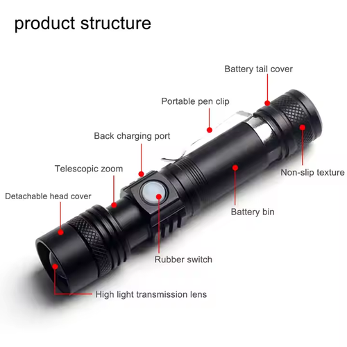 Diode Flashlight USB Rechargeable Flash Waterproof Scalable Portable Flashlight