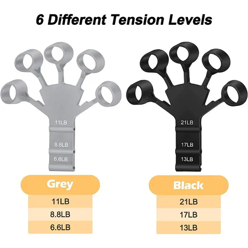 Silicone Finger Exerciser and Hand Grip Strengthener - 1 Pack, Adjustable Resistance Forearm Trainer for Muscle Building, Flexibility, Rehabilitation, Finger Strength Training for Musicians, Athletes