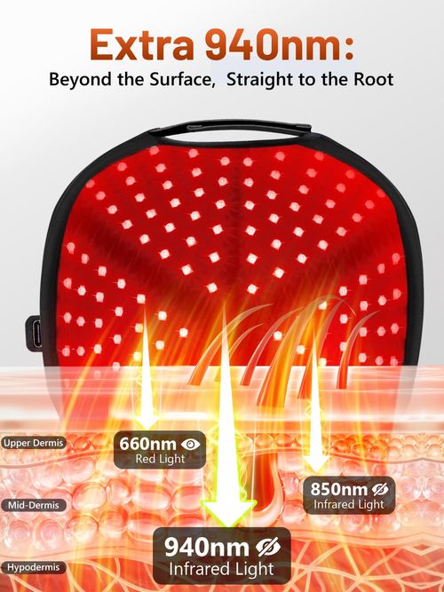 Red Light Therapy Cap for Hair, Upgraded 180 LEDs Red Light Therapy for Head, Infrared Light Therapy for Men & Women with Timer & Controller(Deep Black)