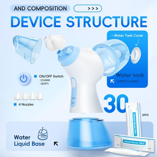 Nasal Irrigation System, Electric Sinus Rinse Machine with 30 Salt Packets, Dual Water Tank Self-Cleaning and Automatic Waste Collection, Nasal Washer for Congestion & Sinus Care