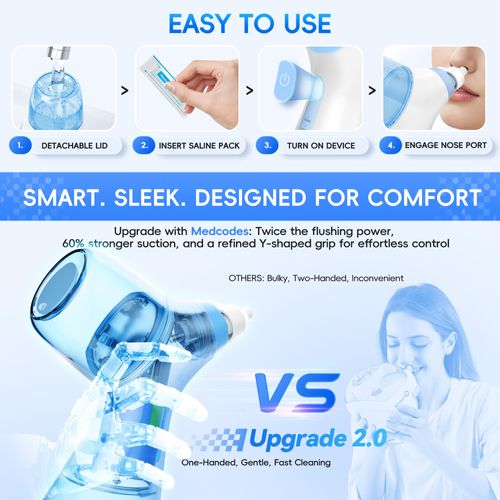 Nasal Irrigation System, Electric Sinus Rinse Machine with 30 Salt Packets, Dual Water Tank Self-Cleaning and Automatic Waste Collection, Nasal Washer for Congestion & Sinus Care