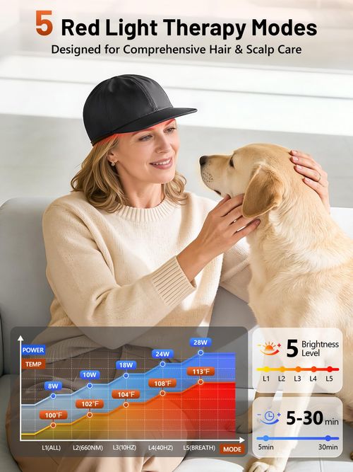 Red Light Therapy Cap for Hair, Upgraded 180 LEDs Red Light Therapy for Head, Infrared Light Therapy for Men & Women with Timer & Controller(Deep Black)