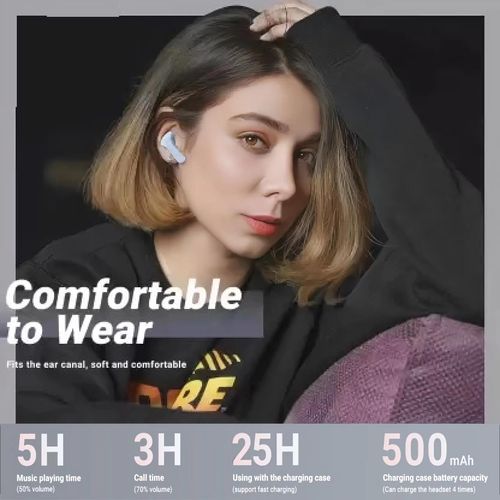 Bluetooth Wireless Earbuds with LED Display Charging Case, True Wireless Stereo, 3 Hour Playtime on 1 Hour Charge, 240 Hour Standby Time, 200mAh USB-C Rechargeable Case, Bluetooth 5.3