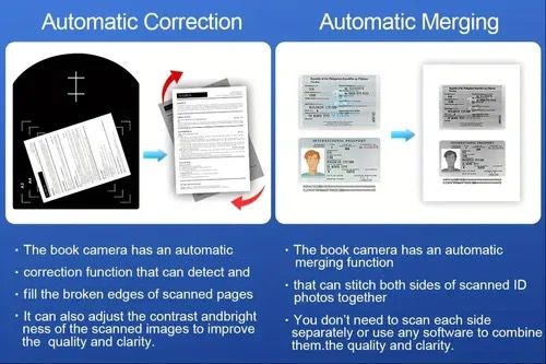 NETUM 8MP USB Scanner | A3-A4 Adjustable + OCR | USB-Powered