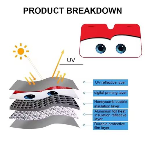 🔥Hot Pixar Cars Lightning Front Car Windshield Sun Shade