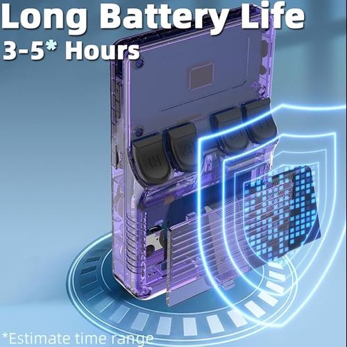 Handheld Game Console 3.5-in 640*480 IPS OCA Screen 3200mAh Opensource System Purple Transparent