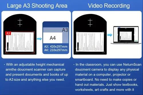 NETUM 8MP USB Scanner | A3-A4 Adjustable + OCR | USB-Powered