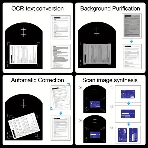 NETUM 8MP USB Scanner | A3-A4 Adjustable + OCR | USB-Powered