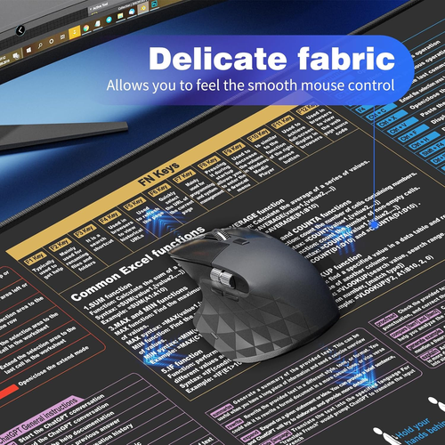 Excel Cheat Sheet Desk Mat – Your Ultimate Excel Guide