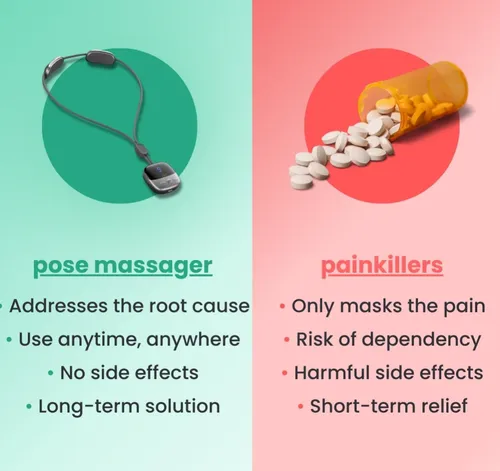 Smart Heated Neck Massager – Instant Pain Relief Anywhere