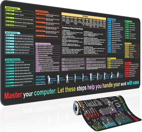 Excel Cheat Sheet Desk Mat – Your Ultimate Excel Guide