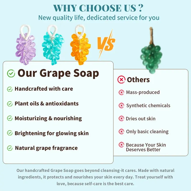 Handmade Grape Soap – Fresh & Beautiful