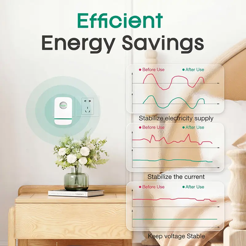 2PC Electricity Saving Box