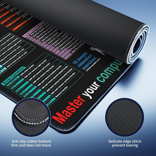 Excel Cheat Sheet Desk Mat – Your Ultimate Excel Guide
