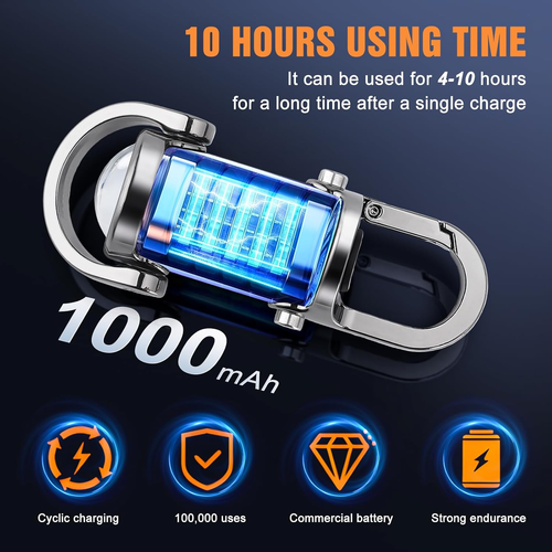 Buy one get one free.Mini Keychain Emergency Flashlight