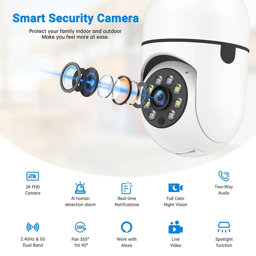 Smart  Light Bulb Security Camera