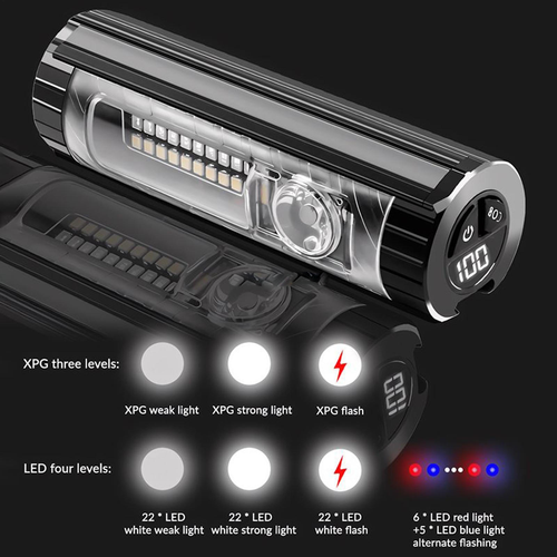Ultra Bright 4-in-1 Rechargeable Cycling Light & Power Bank