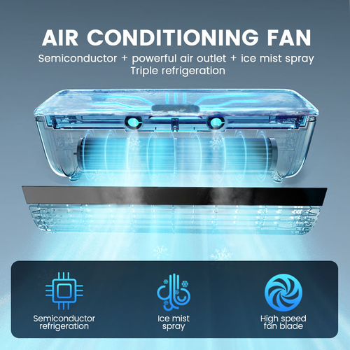 3-in-1 Portable Ice Mist Air Conditioner – Instant Cooling Anywhere