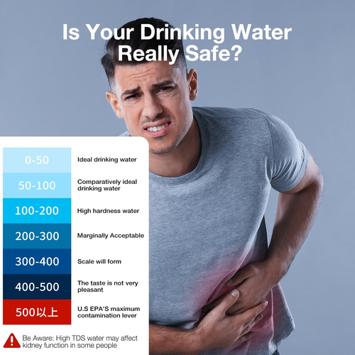 4-in-1 Digital TDS Water Tester – Know Your Water, Protect Your Family