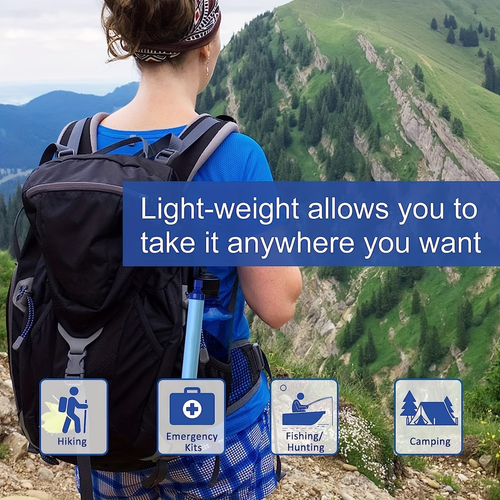 Portable Water Filter Straw – Drink Safe Water Anywhere