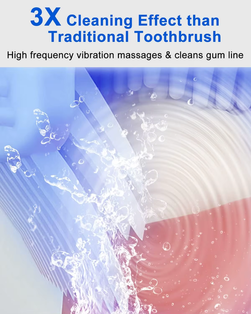 U-Shaped Electric Toothbrush ,Blue light whitening removes,360° deep clean,USB rechargeable and  waterproof,Hands-free automatic