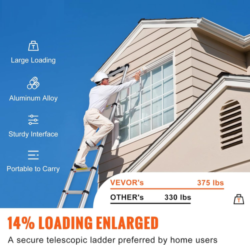 Aluminum Telescopic Ladder – Strong, Safe & Adjustable