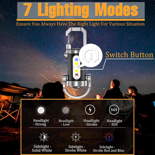 Buy one get one free.Mini Keychain Emergency Flashlight
