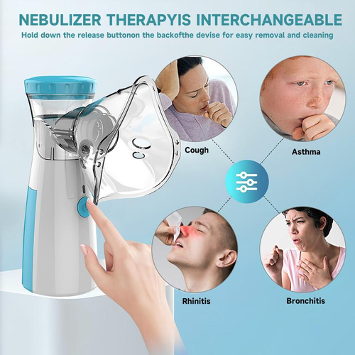 Portable Handheld Nebulizer – Easy Breathing Anytime, Anywhere