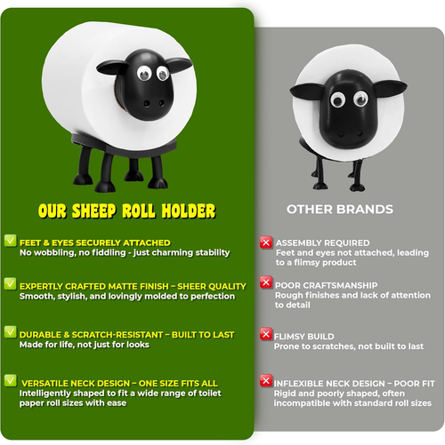 Funny Sheep Tissue Holder 3PCS Set