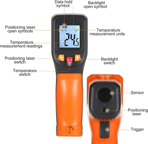 Non-Contact Infrared Thermometer – Fast & Accurate Temperature Reading