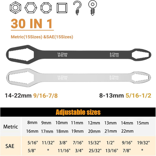 Double-Ended Universal Wrench – One Tool Fits All