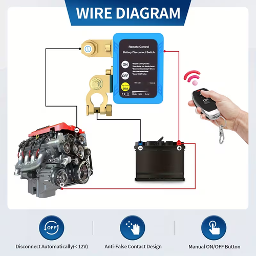 Smart Remote Car Battery Disconnect Switch – Ultimate Anti-Theft Protection