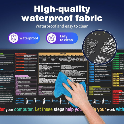 Excel Cheat Sheet Desk Mat – Your Ultimate Excel Guide
