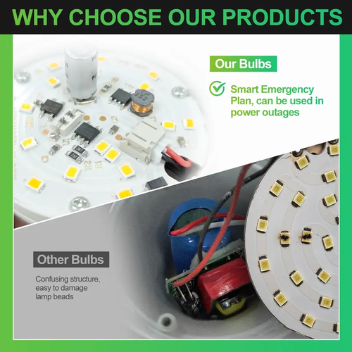 Rechargeable Emergency Bulbs