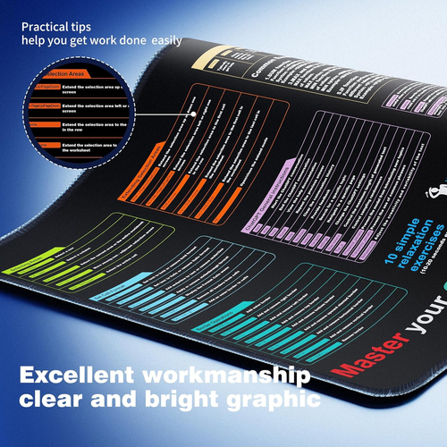 Excel Cheat Sheet Desk Mat – Your Ultimate Excel Guide