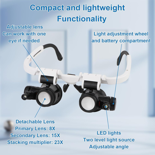 LED Head-Wearing Professional Magnifier – 8X 15X 23X Adjustable with Dual Lights