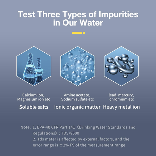 4-in-1 Digital TDS Water Tester – Know Your Water, Protect Your Family