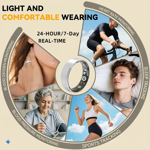 Smart Health Ring – Advanced Sleep & Health Tracking