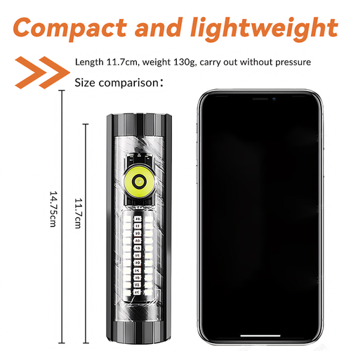 Ultra Bright 4-in-1 Rechargeable Cycling Light & Power Bank