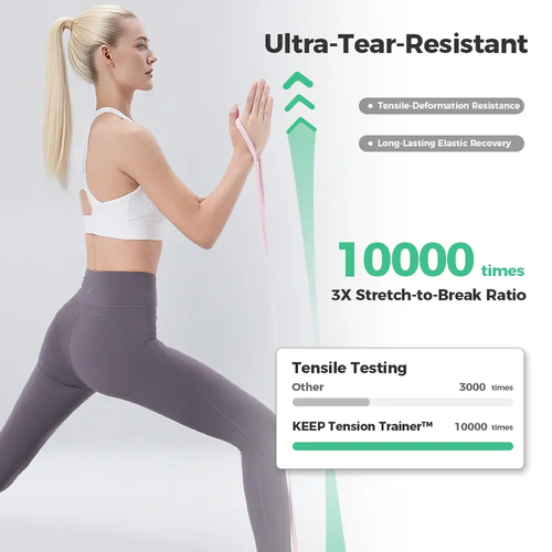 Figure-8 Back Toner – Fix Posture in 15 Minutes a Day