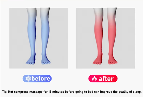 Heated Deep-Kneading Full Body Massager | Pain Relief for arms, feet and legs
