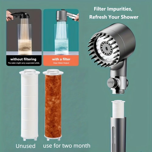 4-in-1 High Pressure Shower Head – Strong Flow & Water Saving