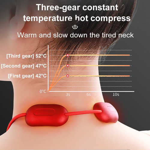 Smart Heated Neck Massager – Instant Pain Relief Anywhere