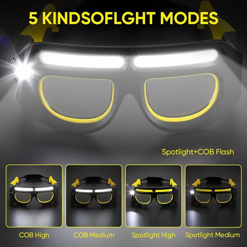 Rechargeable Gesture Control LED Glasses Lamp – Hands-Free Smart Lighting